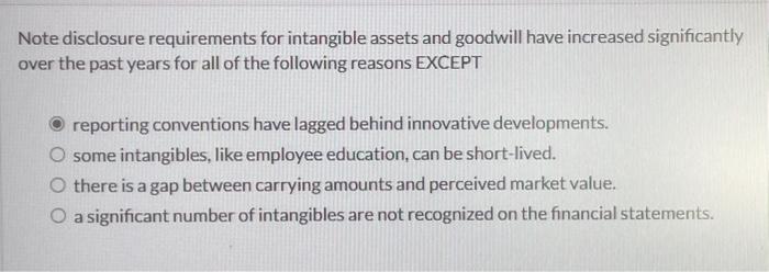  Note disclosure requirements for intangible assets and goodwill have increased significantly