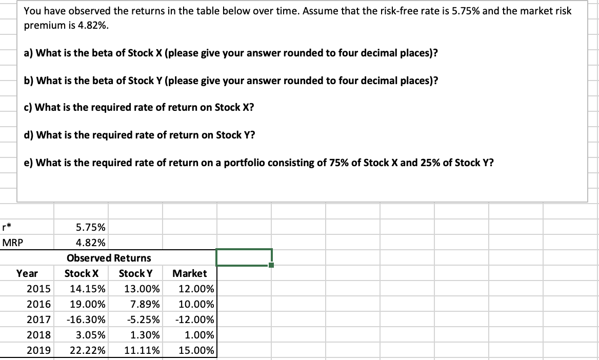  You have observed the returns in the table below over time.