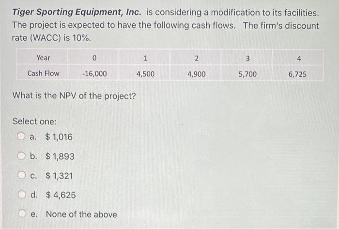  Tiger Sporting Equipment, Inc. is considering a modification to its facilities.