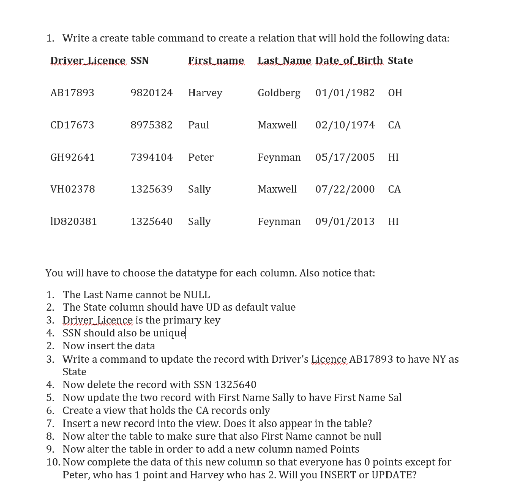  1. Write a create table command to create a relation that