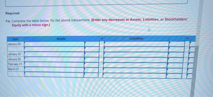 attempt. 7 Check my Required information The following information applies to the