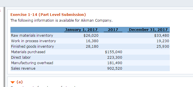 Exercise 1-14 Previously received a solution from a chegg person, however the