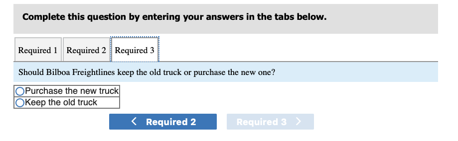 truck is worn out and must be either overhauled or replaced with