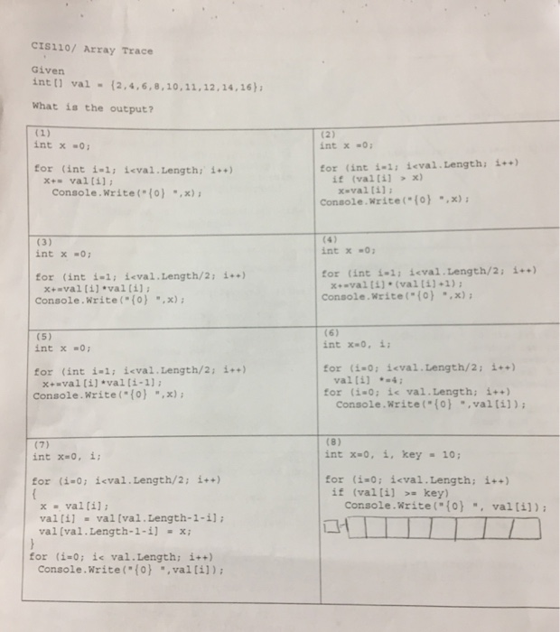  Please Help For All CIS110/ Array Trace Given int il val