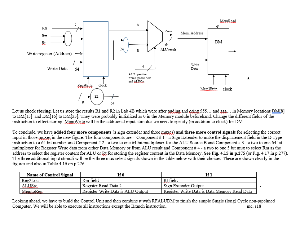 the memory. In this lab, we have not built the Instruction Memory