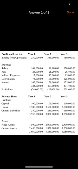  From the above information, please help me create the three different
