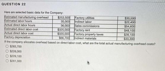  QUESTION 22 Here are selected basic data for the Company: Estimated
