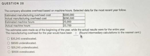  QUESTION 28 The company allocatos overhead based on machine hours. Selected