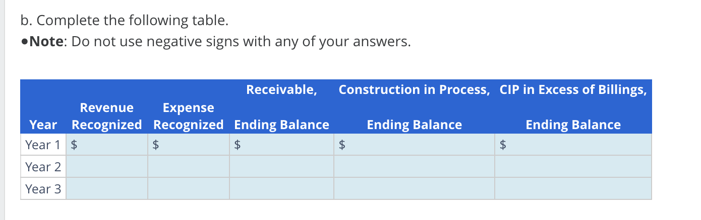 a retention reserve. At the end of construction, the final payment would