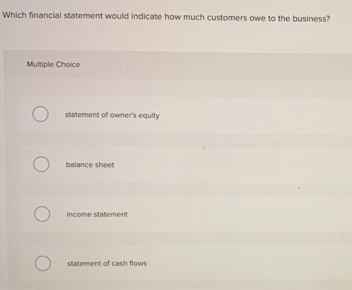  Which financial statement would indicate how much customers owe to the