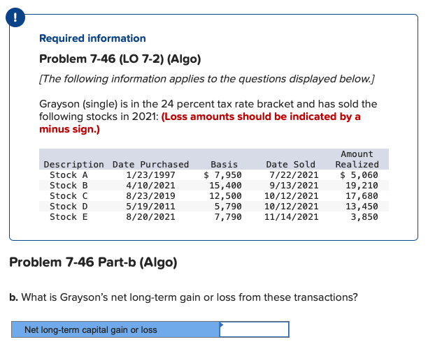 ! Required information Problem 7-46 (LO 7-2) (Algo) (The following information