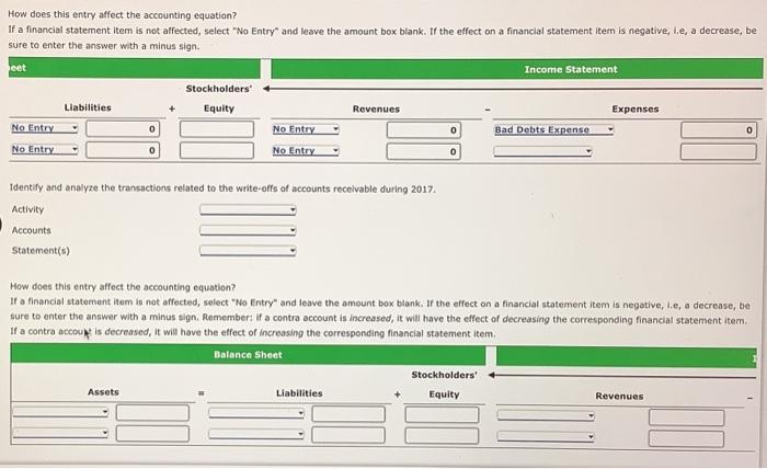 2017, EZ Tech Company's Accounts Receivable balance was $128,000, and the balance