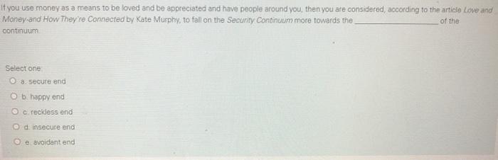 good place to start is to look at your relationship with money