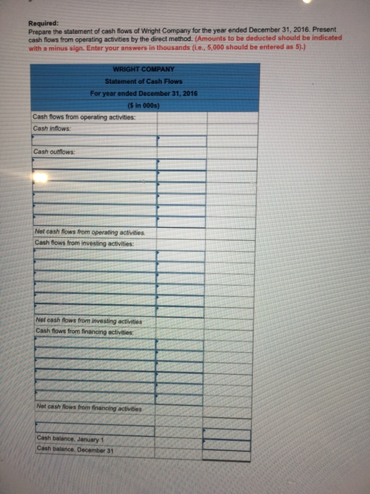 of income for 2016 are given below for Wright Company. Additional information