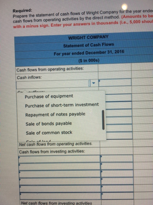 December 31, 2016 and 2015 S in 000s) 2016 Assets S 114