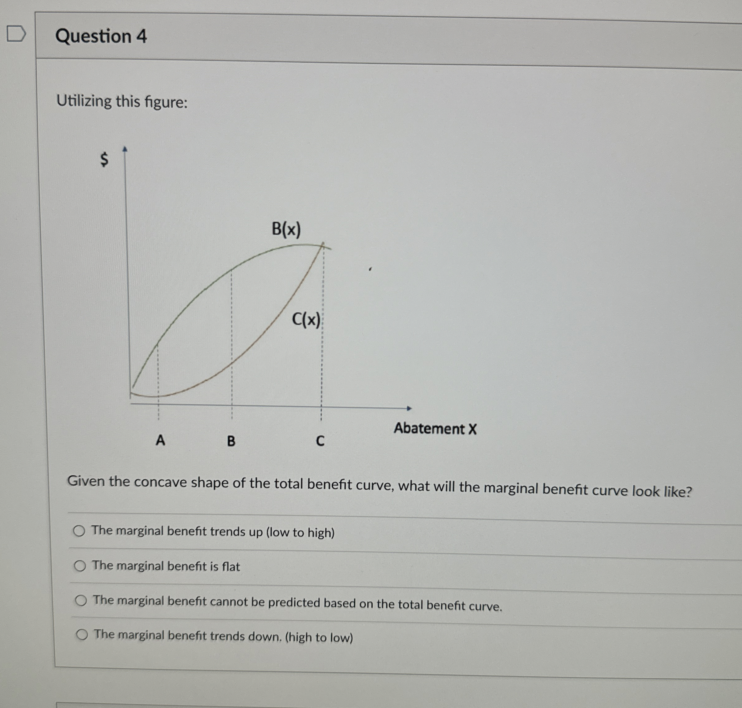  Question 4 Utilizing this figure: Given the concave shape of the