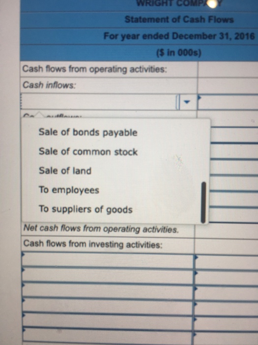 $ 100 142 145 50 16 145 140 106 130 710 540