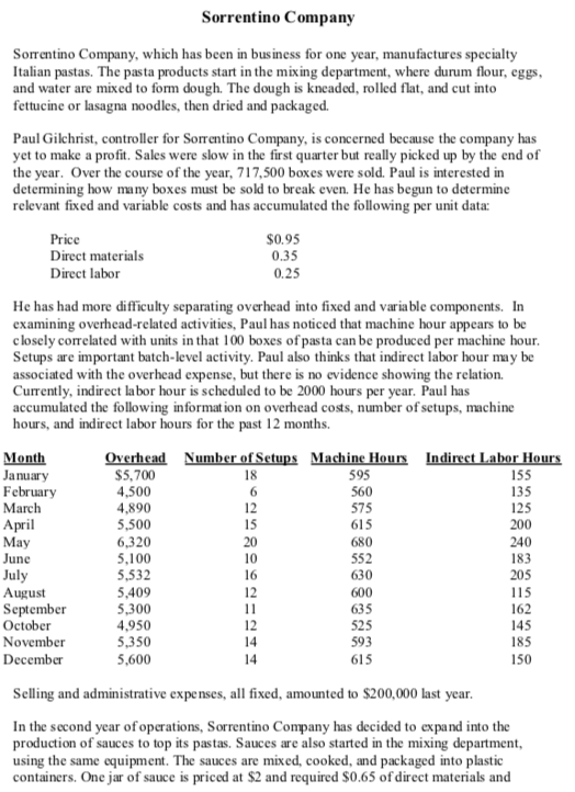 I need help on #2 on finding the break-even boxes of