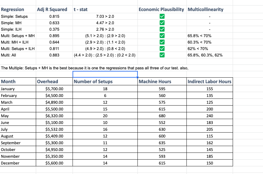 and the second to last image is my #1. for #2 i