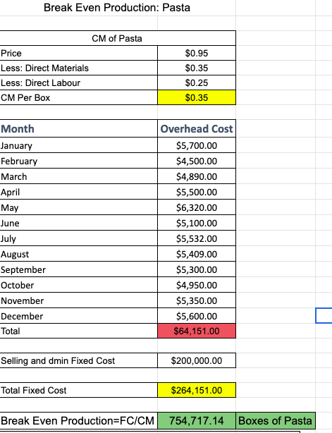 was told that "I need to use the regression function from #1