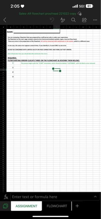 are. thanks the chart is an sales ar flowchart. the professor stated