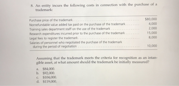 on IFRS 8. An entity incurs the following costs in connection with