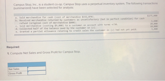  Campus Stop, Inc., is a student co-op. Campus Stop uses a