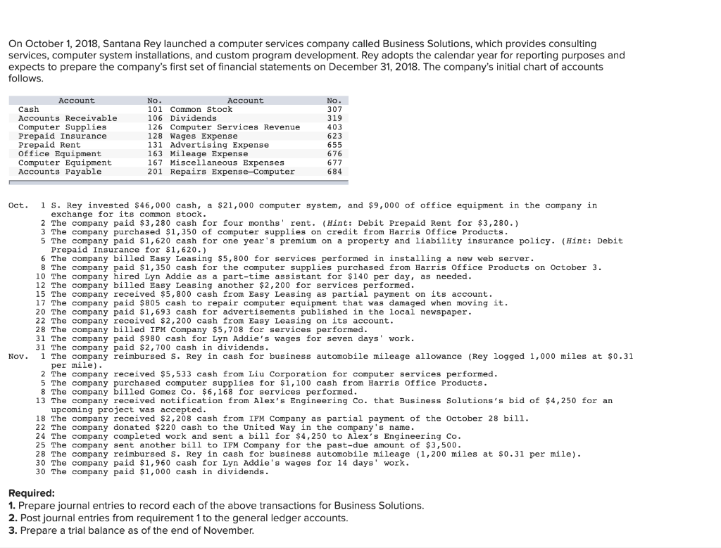 I need help with everything. This is all a part of the