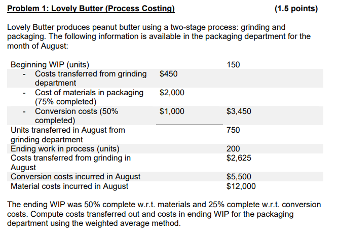 Make sure to show all work! Thanks! Problem 1: Lovely Butter
