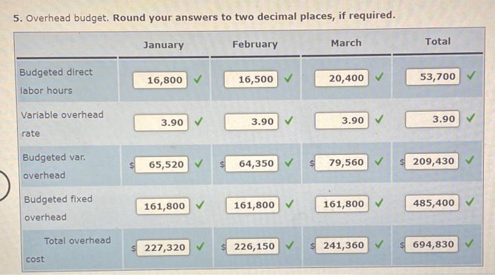 units. The deaired ending inventory for each month is ao percunt of