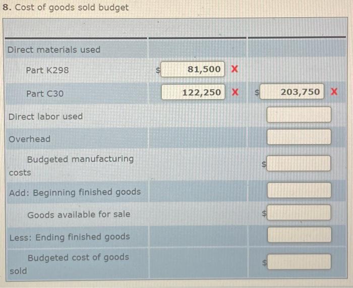 used per unit of output is one and one-half hours, The average