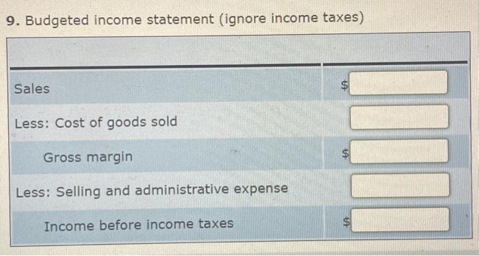 direct linbor cost per hauris 320 . d. Overnead eoch month is
