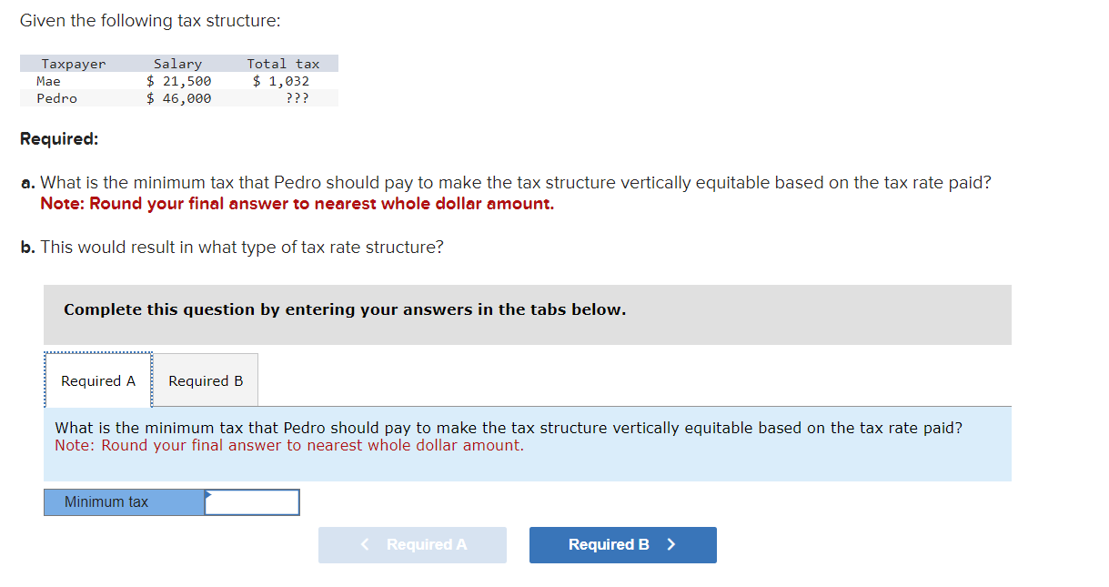  Given the following tax structure: Required: a. What is the minimum