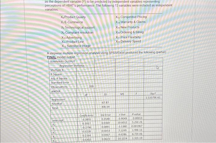  as the dependent variable ( Y ) to be predicted by