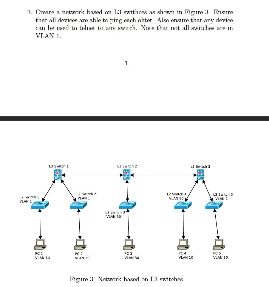Perform following exercise using Cisco Packet Tracer: 3. Create a network based