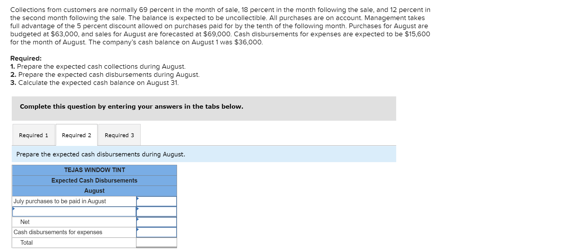 financial records. Collections from customers are normally 69 percent in the month