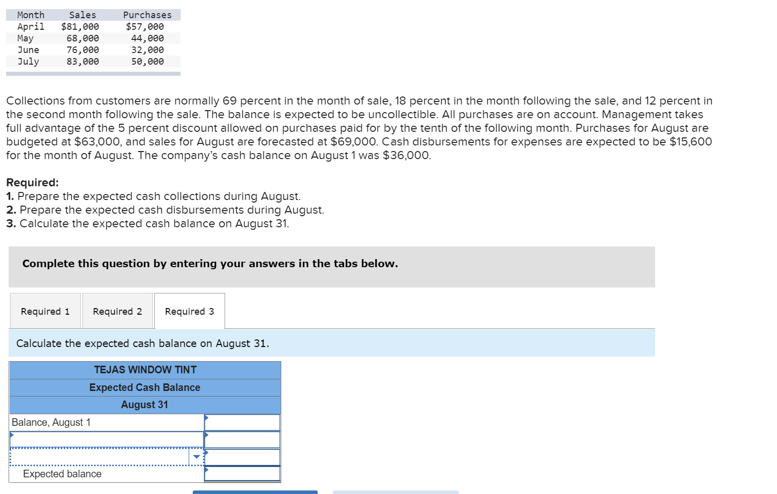 of sale, 18 percent in the month following the sale, and 12