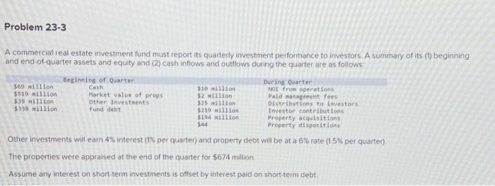  Required: o. What would be the beginning equity value? b. What