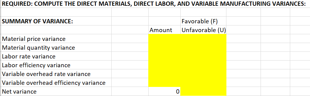 (1) Standard Quantity or Hours 6 pounds 1.8 hours 0.7 hours Inputs: