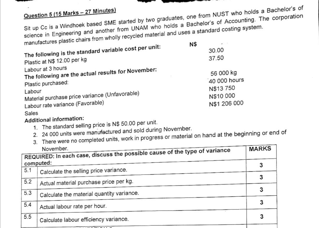 Question 5 (15 Marks - 27 Minutes) Sit up Cc is