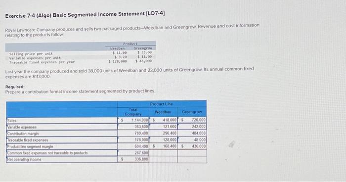 could you answer thsi pls Exercise 7.4 (Algo) Basic Segmented Income Statement