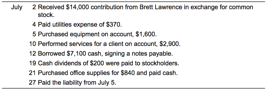  please fill out the third image with the information provided. It