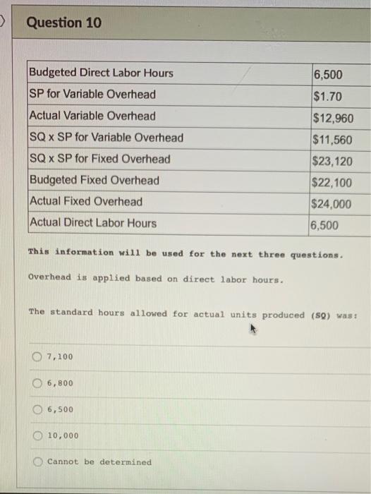 as follows: Direct Materials 2 pounds. $1.10 per pound Direct Labore .5