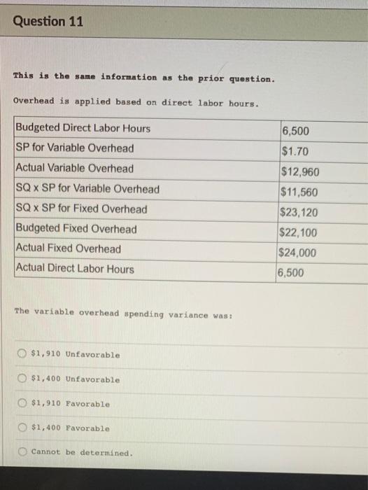 hours $32 per hour The materiale price variance is $420 unfavorable $420