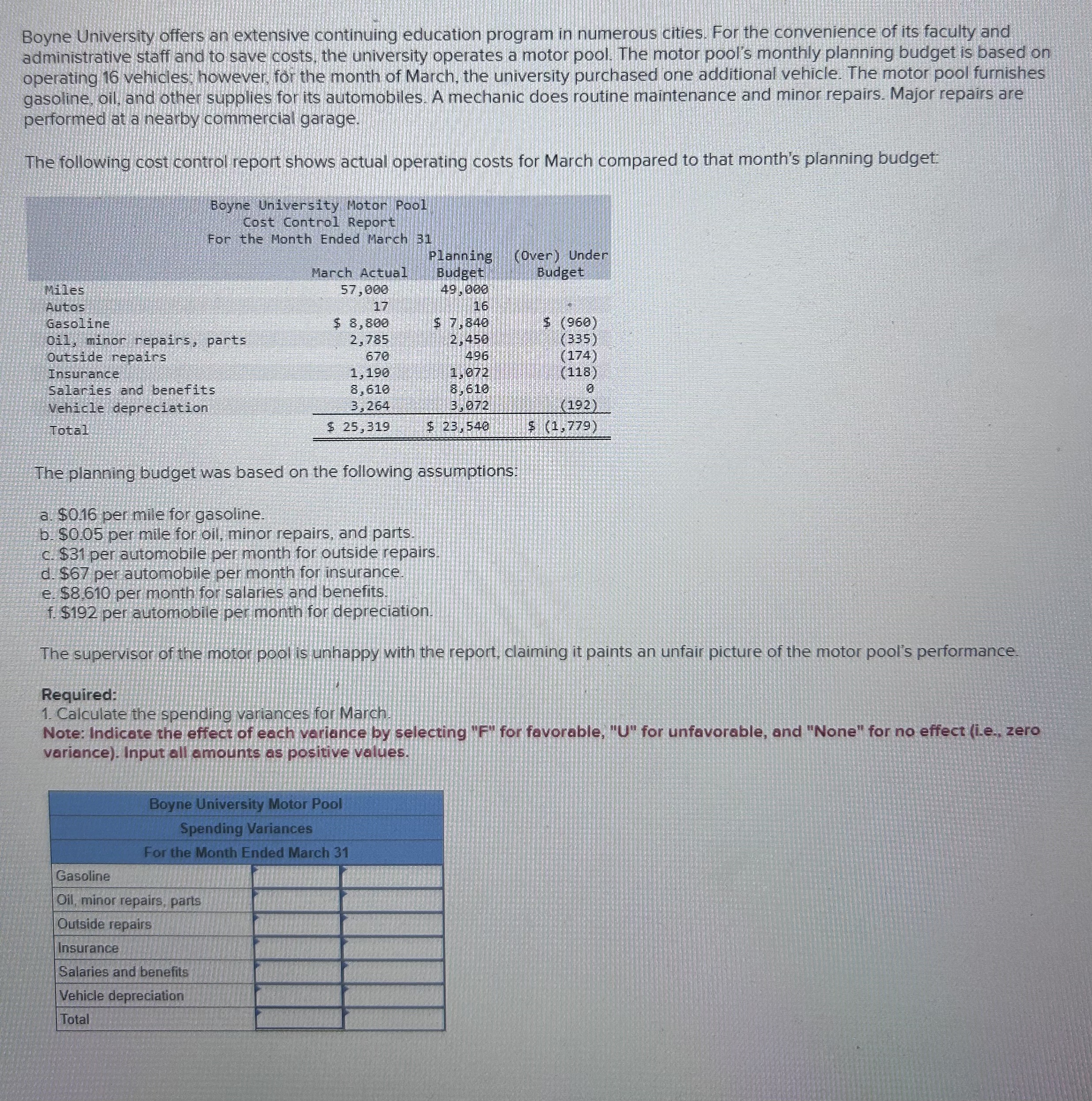  Boyne University offers an extensive continuing education program in numerous cities.