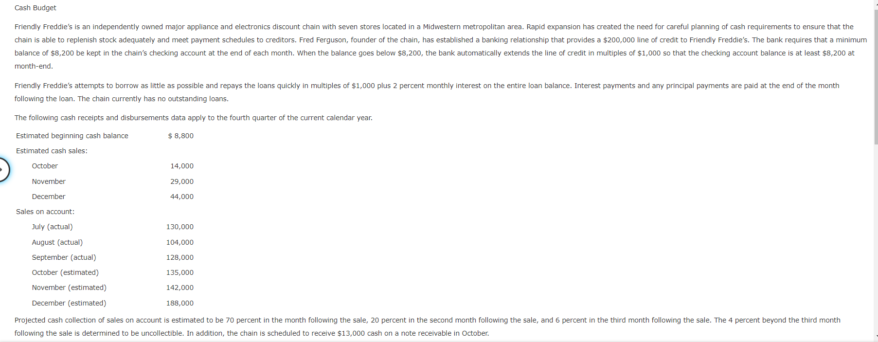 Hi, please I need help show solution please Cash Budget Friendly Freddie's