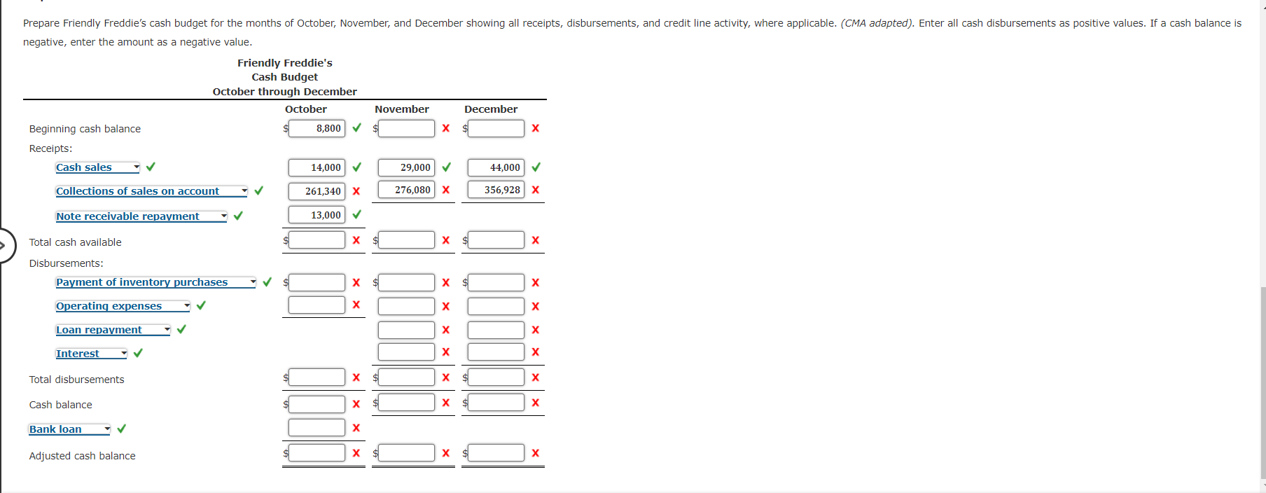 stores located in a Midwestern metropolitan area. Rapid expansion has created the