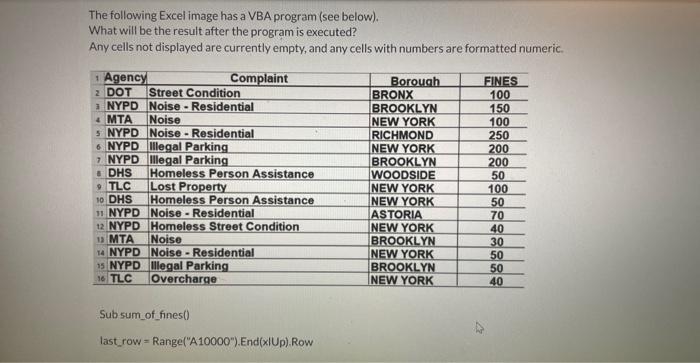  The following Excel image has a VBA program (see below). What