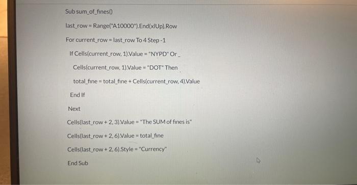 will be the result after the program is executed? Any cells not