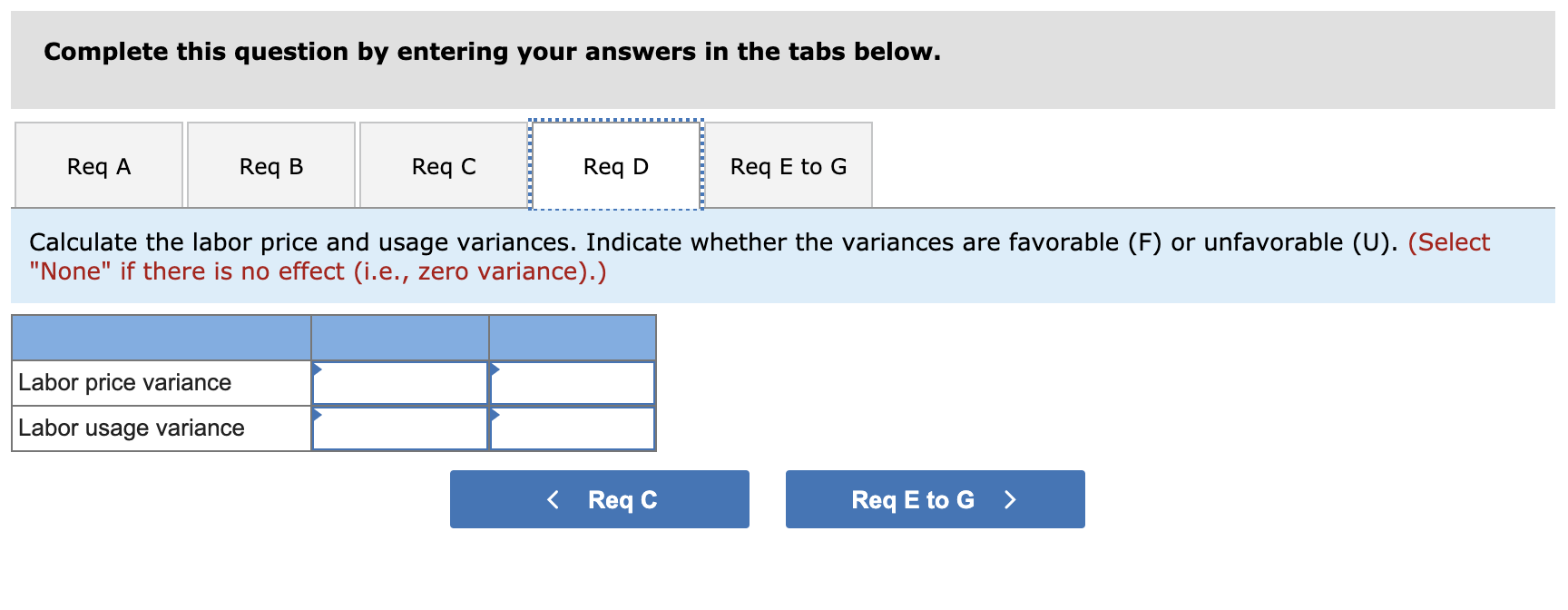 cost per unit Standard direct labor cost per unit Total expected fixed